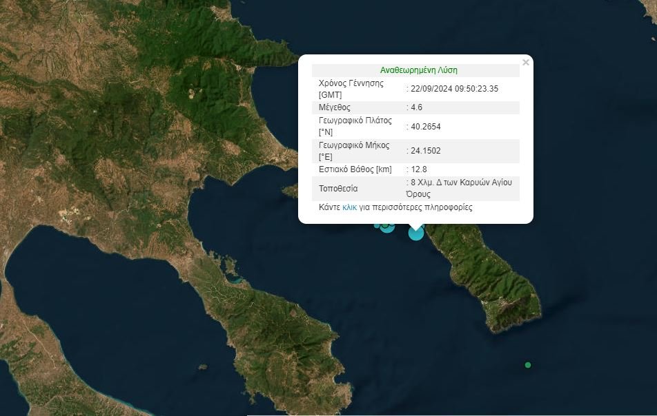 Xαλκιδική: Νέος σεισμός 4,6 Ρίχτερ στο Άγιο Όρος –  Προηγήθηκε δόνηση 3,9 Ρίχτερ